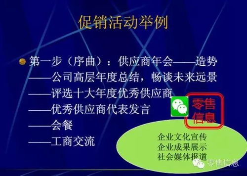 超市促銷活動(dòng)全攻略 用好這些策略，你就是下一個(gè)營(yíng)銷總監(jiān)